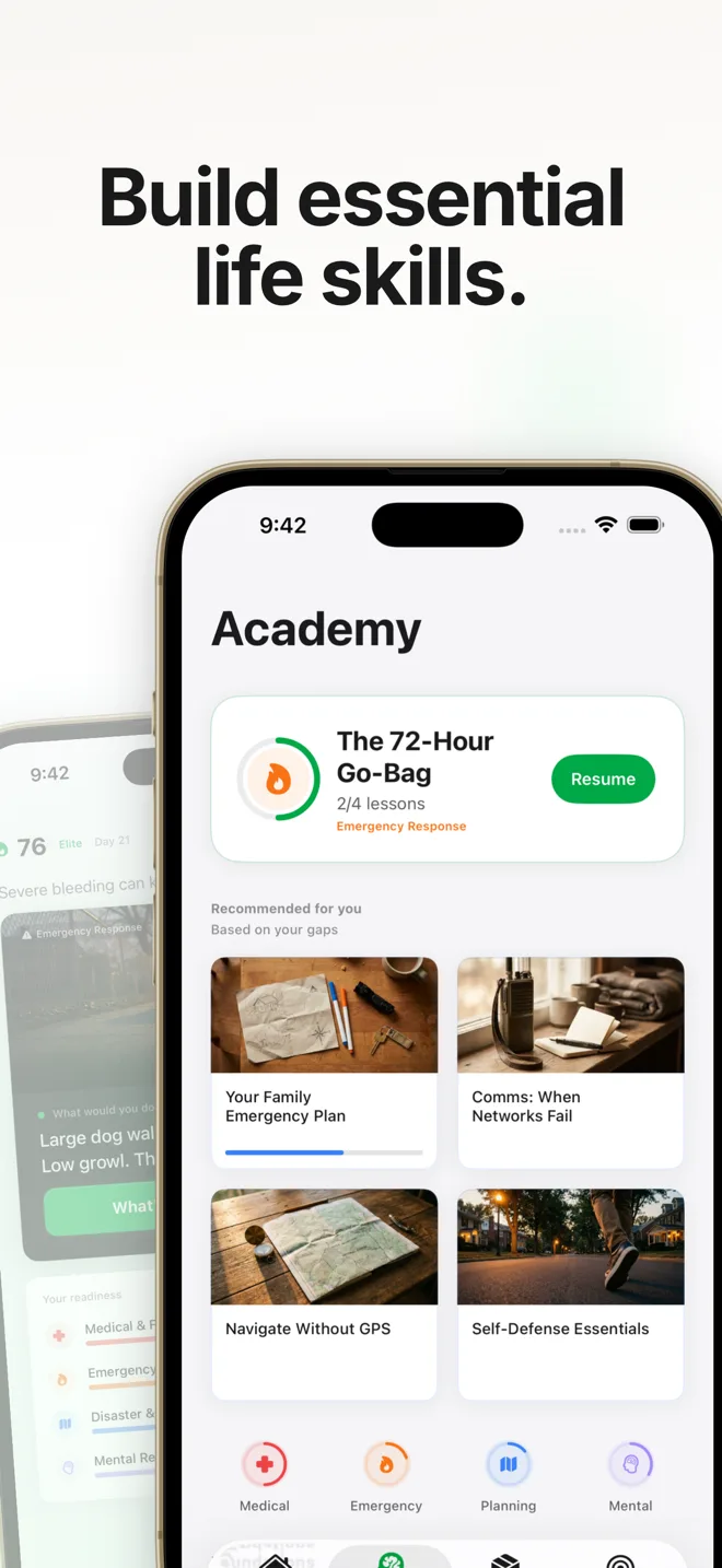 Academy with structured life skills lessons and modules